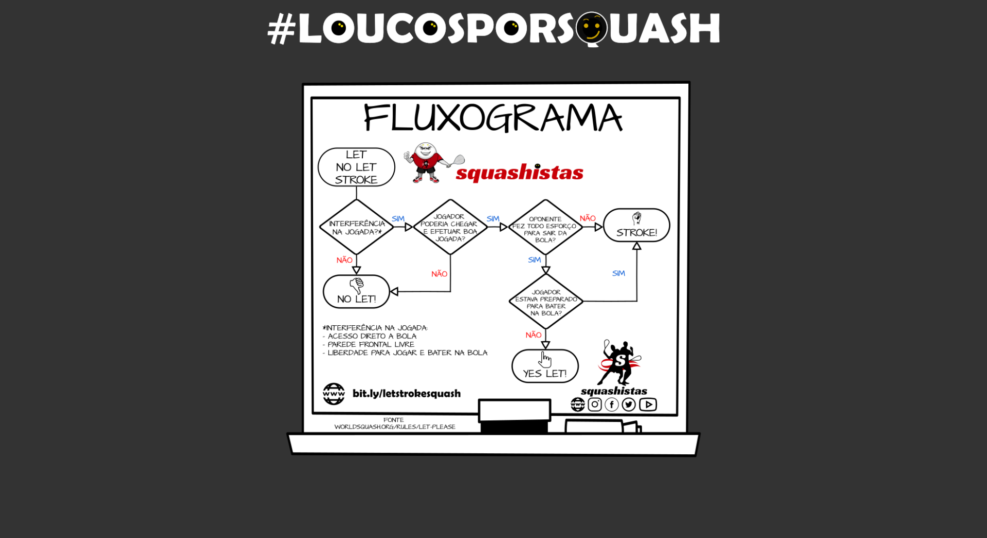 Let! No let! Stroke! Saiba as diferenças no jogo de Squash Squashistas