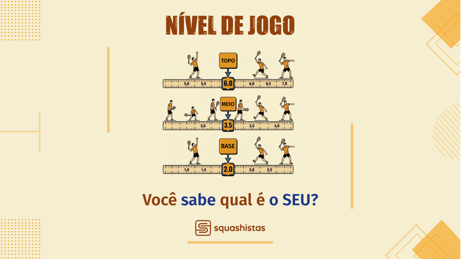 Como avaliar seu nível de jogo no squash?