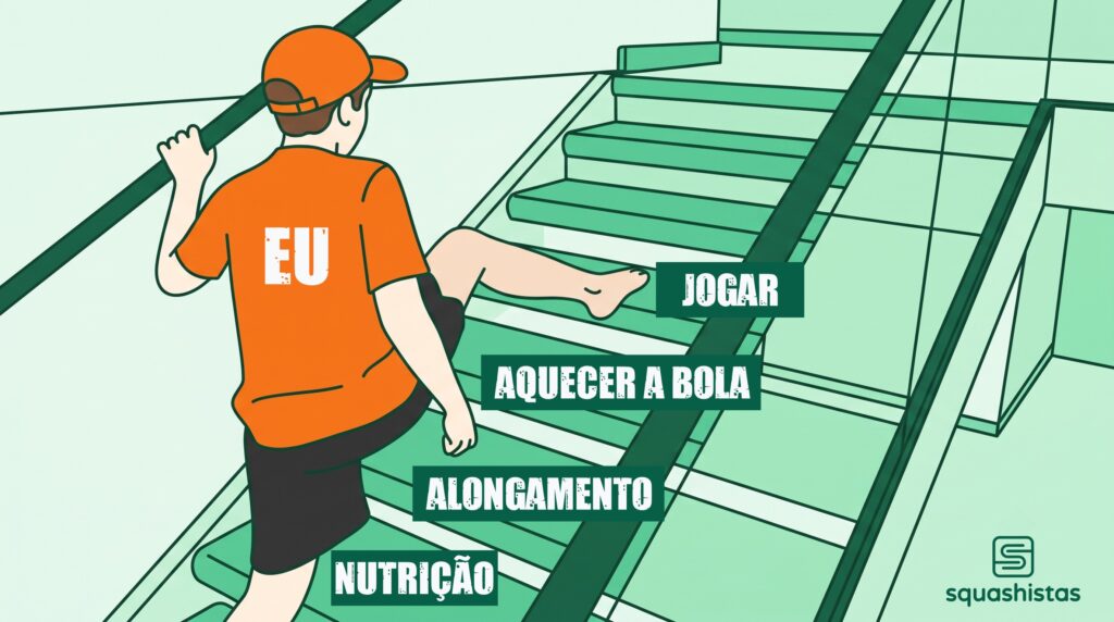 alongamento no squash squashistas