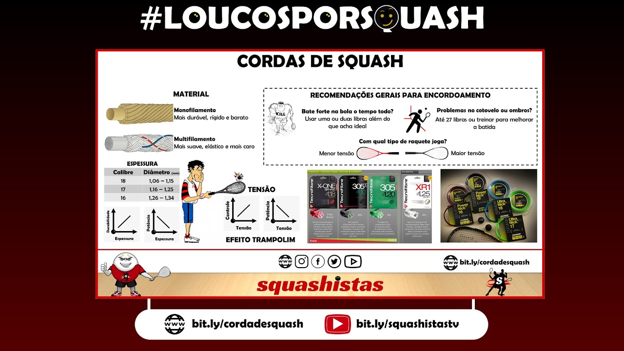Guia de cordas de Squash