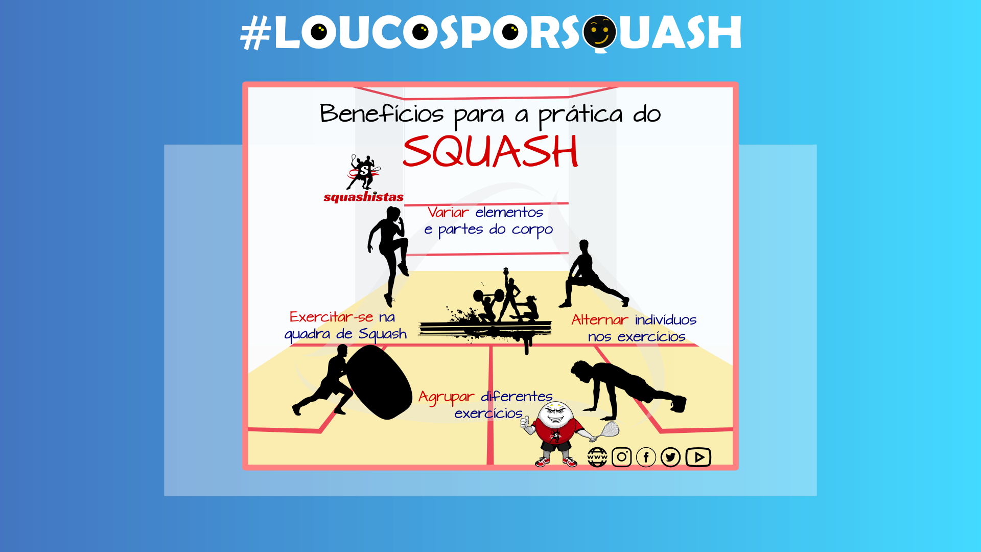 Benefícios do treinamento em circuito para o Squash
