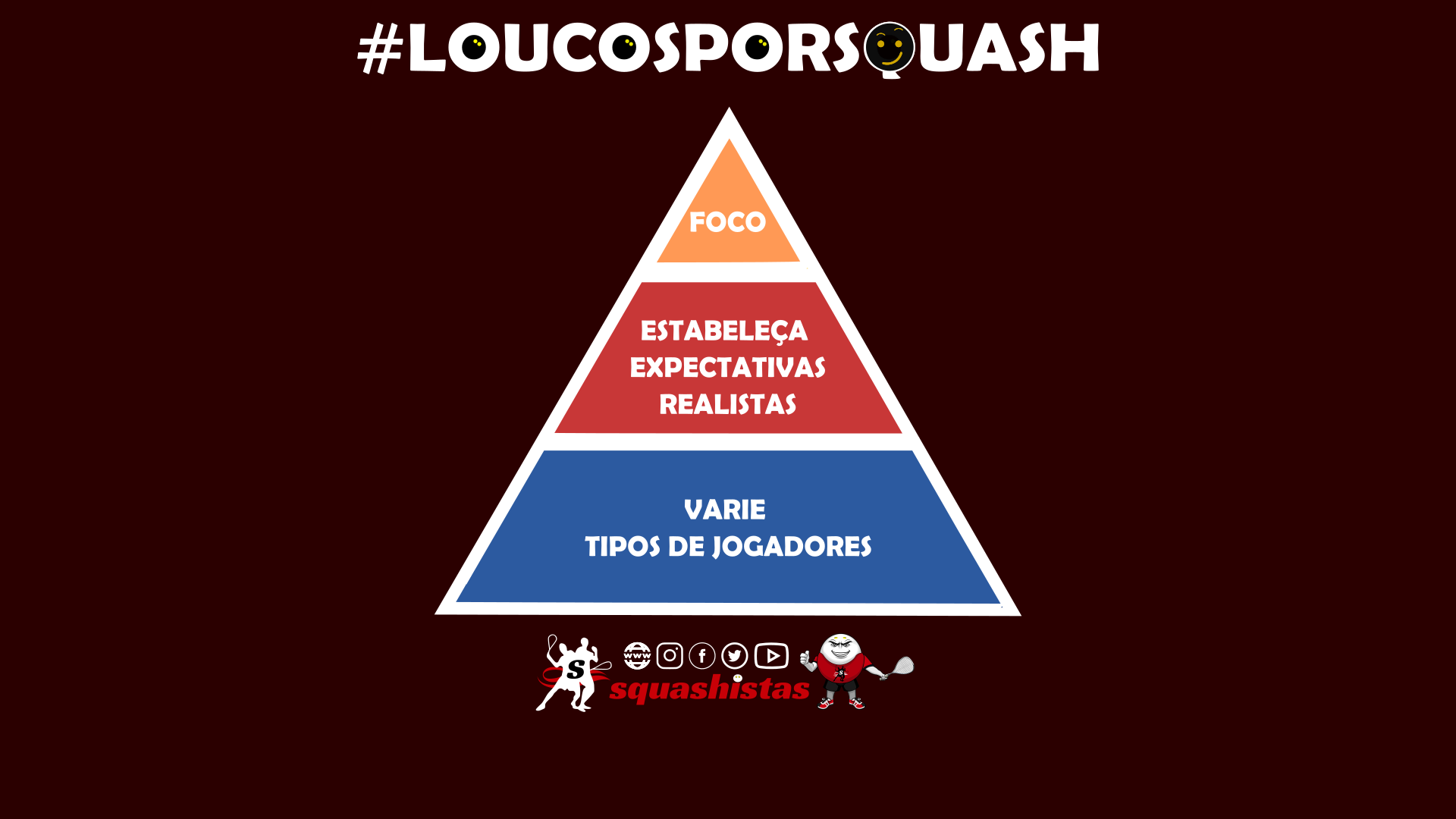 Como melhorar no Squash variando tipos de jogadores