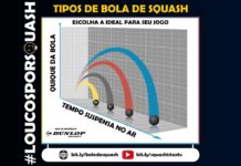 Bola de Squash: escolha a ideal para seu nível de jogo