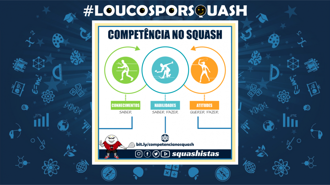 Competencia-no-Squash-Squashistas