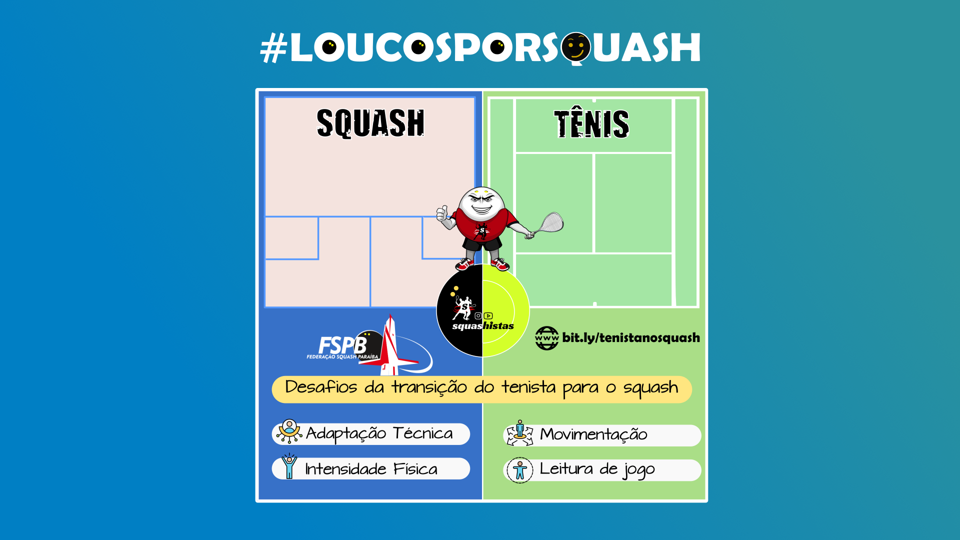 Tenista no Squash: os desafios da transição